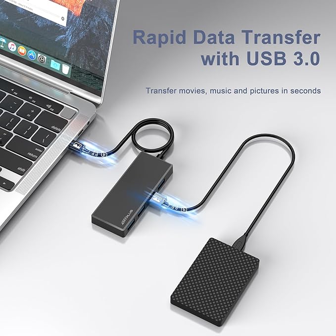USB C Hub, 4 Ports USB 3.0 Hub Splitter with 5Gbps Data Transfer, USB C Splitter for Type C MacBook, Mac Pro, iMac, Surface, XPS, Flash Drive, Mobile HDD