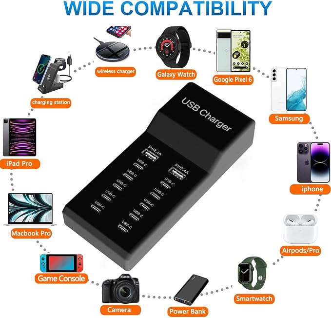 Multiple USB C Charger, 12 Ports USB Charging Station, 60W MultiPort Charger[10 USB-C+2 USB-A], USB Wall Charger, Desktop USB Charger for iPhone/iPad/Samsung/Google Pixel/Watch/Headphones(Black)