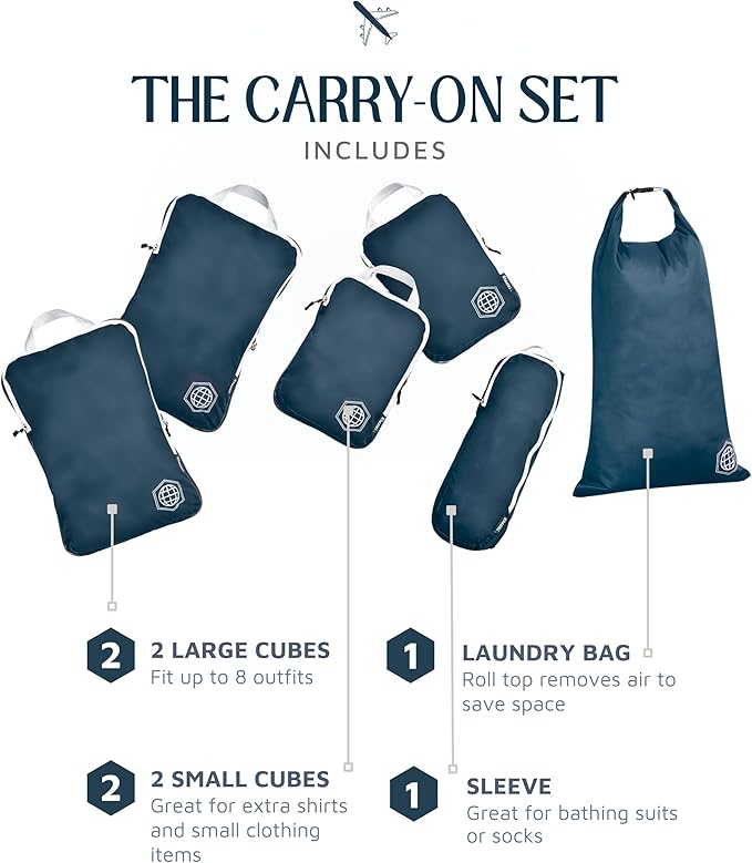 Compression Packing Cubes for Travel, 6-Piece Lightweight Packing Cubes Set for Carry-On Luggage & Backpacks – TRIPPED Travel Gear (Navy Blue and White)