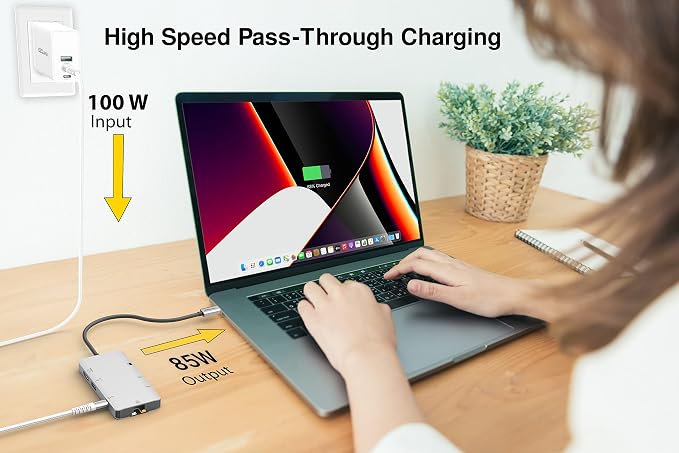 USB C Hub Docking Station 8 in 1 with 4K HDMI, 1 Gbit Ethernet, 3 USB A 3.0 Ports, 1 USB-C PD/Data, SD/Micro SD for Work and Travel, Compatible with MacBook/Dell/HP/Lenovo/Laptops