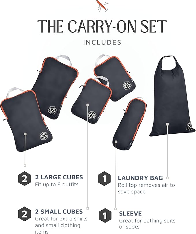 Compression Packing Cubes for Travel, 6-Piece Lightweight Packing Cubes Set for Carry-On Luggage & Backpacks – TRIPPED Travel Gear (Grey and Orange)