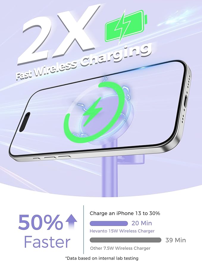 Hevanto 2026 3 in 1 Wireless Charging Station for Apple MagSafe Charger, 15W Fast Magnetic Mag-Safe Charger Stand for iPhone 17 16 15 14 13 12 Watch AirPods, 2 Pack(Adaptor Not Included)