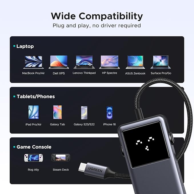 UGREEN Uno 6 in 1 USB-C Hub with 10Gbps USB-C & USB-A Data Ports 4K@60Hz HDMI for MacBook Pro/Air, iPad Pro, Surface, XPS, Thinkpad and More.