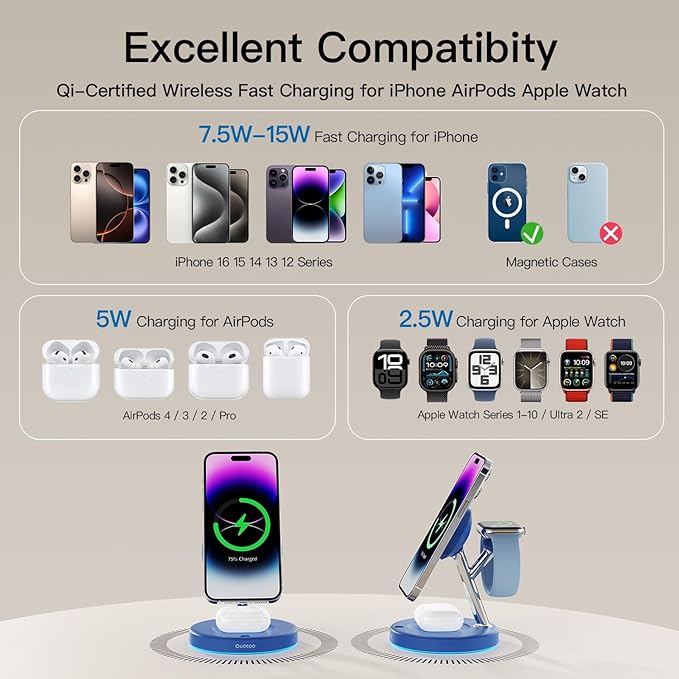 New 3 in 1 Charging Station for Apple Compatible with Magsafe Charger Stand for iPhone 17 16 15 14 13 12 Wireless Charging Station for AirPods Wireless Charger for iWatch Series