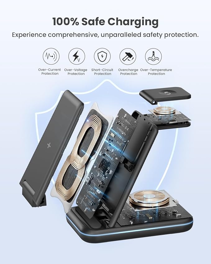 GEEKERA 3 in 1 Wireless Charging Station, Foldable Wireless Charger Stand for Multiple Apple Devices for iPhone 17 16-8, Apple Watch Ultra//11/10/9/SE/8/7/6/5, AirPods Pro/4/3/2