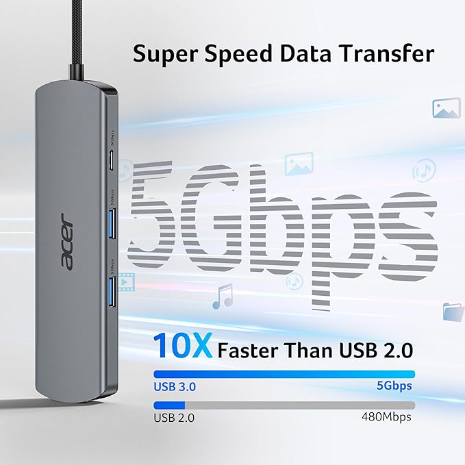 acer 6 in 1 USB C Hub, 4K@60Hz USBC to HDMI Adapter with 1000Mbps Ethernet, 100W PD Charging, USB A/USB C Data Ports USB C Splitter for MacBook Neo/Pro/Air, Acer, iPad, iPhone 17/16/15