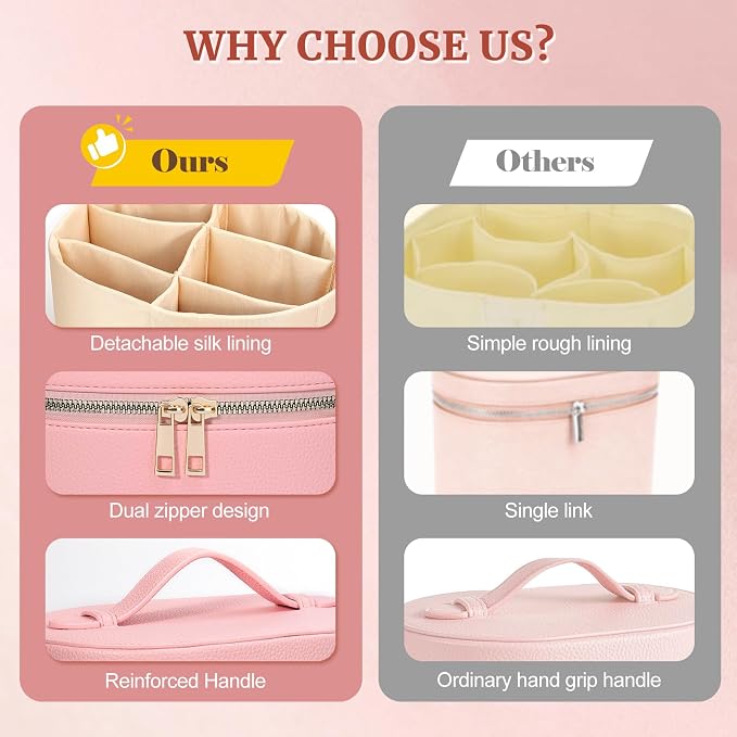 Makeup Bag Vanity Case for Women Leather Cosmetic Bag Makeup Organizer Case Portable Travel Toiletry Bag With Removable Compartments and Handle - Pink