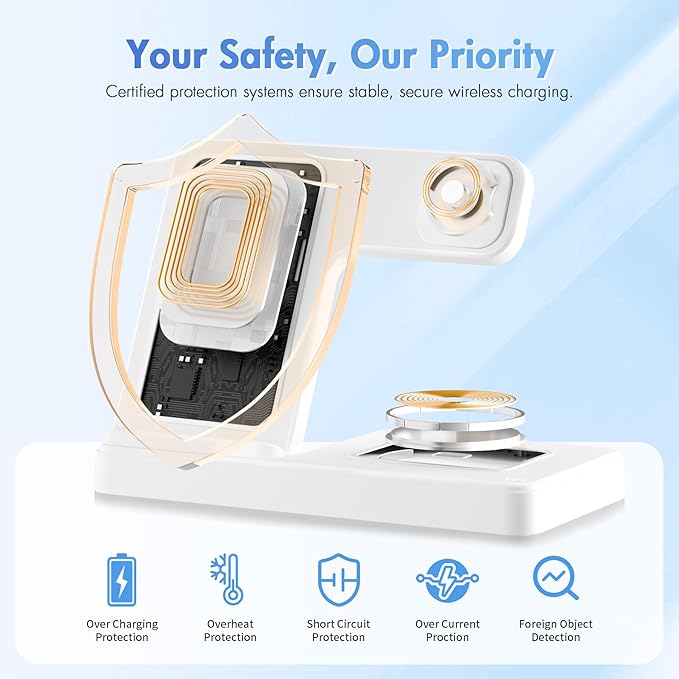 Wireless Charging Station for Apple Devices: 3 in 1 Foldable Qi Compact Case-Friendly Charger Stand for iPhone 17-12 & Apple Watch & AirPods Charging Dock for Travel Home Office Desk Nightstand(White)