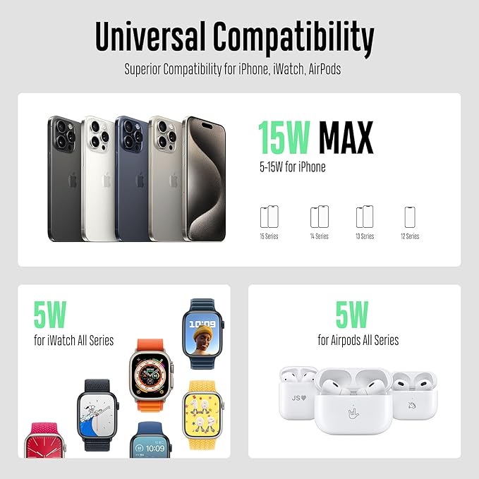 KU XIU Fast Wireless Charger, Magnetic Foldable 3 in 1 Charging Station for iPhone 17/16/15/14/13/12 Pro/Plus/Pro Max, 5W Portable Charger for Apple Watch9/8/7/6/5/4/SE, for Airpods