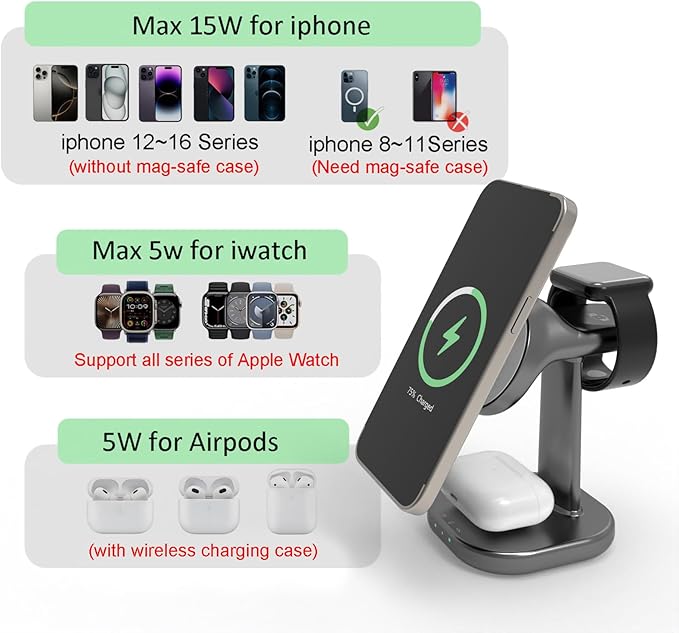Wireless Charging Station for Magsafe Charger Stand,Fast Wireless Charger for iPhone Stand,3 in 1 Magnetic Phone Charger for Apple Watch,for Airpods,for Magsafe Charging Station（Gray）