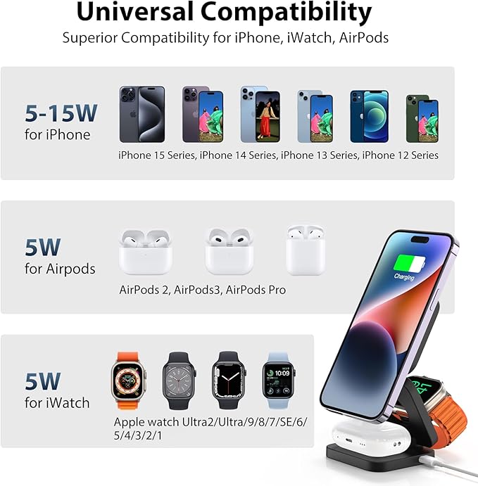 KU XIU Fast Wireless Charger, Magnetic Foldable 3 in 1 Charging Station for iPhone 17/16/15/14/13/12/Pro/Plus/Pro Max, 5W Portable Charger for Apple Watch10/9/8/7/6/5/4/3/SE, for Airpods3/2/Pro-Black