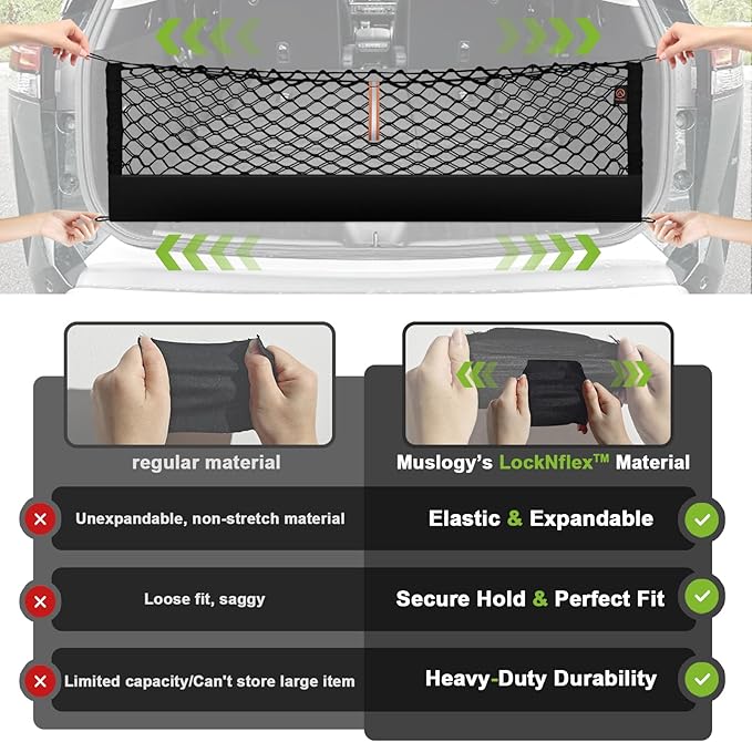 Muslogy Truck Bed Cargo Net Trunk Netting Compatible with 2025 2026 Subaru Forester Accessories, Pickup Cargo Organizer SUV Sedan Storage Net w/Heavy Duty Carabiners