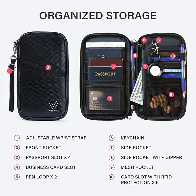 Travel holder RFID-blocking Fire-resistant Water-resistant Passport Wallet organizer