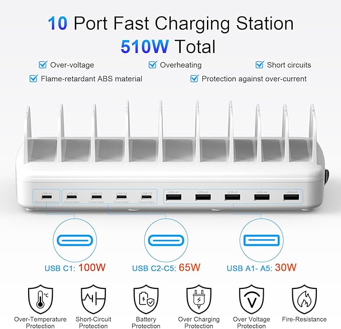 510W Fast Charging Station for Multiple Devices, 10 Port USB C Charger Station with Flame-Retardant Material & 8 Cables for iPhone, Android, iPad, Tablets, Family Office Desk Charging Dock Organizer
