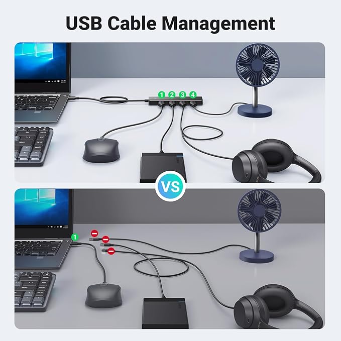UGREEN USB 3.0 Hub, 4 Ports USB A Splitter Ultra-Slim USB Expander for Mouse, Keyboard, Flash Drive, U Disk, Printer Compatible with Laptop, Desktop PC, Xbox, PS5, and More, 2ft
