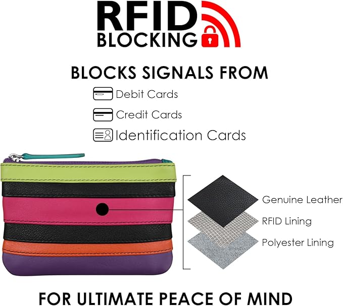 ili New York Mini Leather Coin Purse, Compact Genuine Leather Pouch with Key Ring & RFID Protection, Used for Coins, Keys and Cards, Ideal for Travel and Everyday Carry, Black Brights