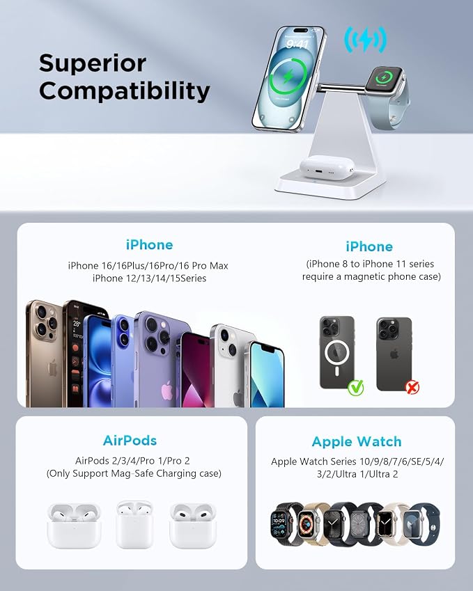 Magnetic Wireless Charger for iPhone - 3-in-1 Fast Charging Station Compatible with MagSafe Charger iPhone 16-12 Series Apple Watch AirPods for Nightstand Desktop Bedside (White)