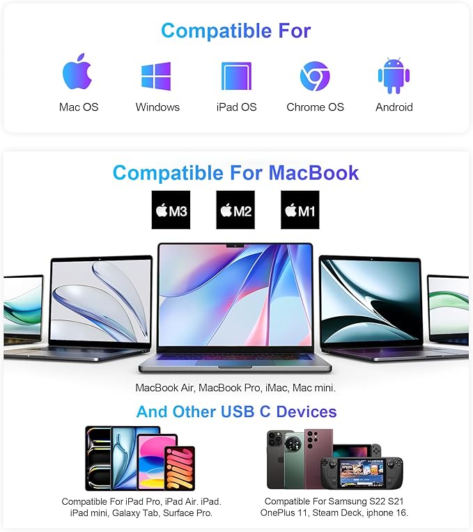 UtechSmart USB C Hub, USB C Ethernet Multiport Adapter, 6 In 1 USB C to HDMI Dock Compatible for Macbook Pro/Air, Chromebook, Dell XPS, HP and Type C Devices (Gigabit Ethernet 100W PD 4K HDMI USB 3.0)