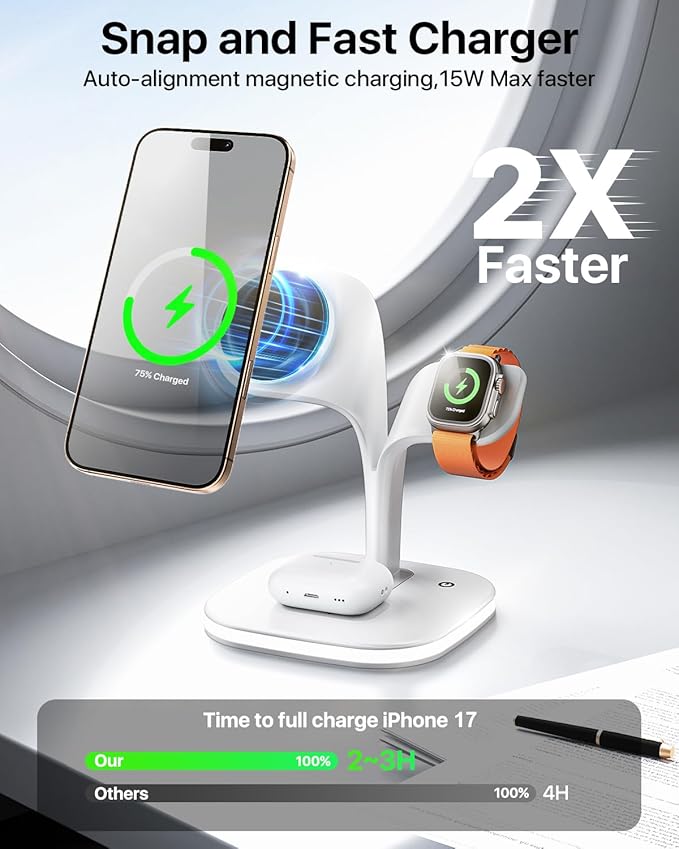EXW for Magsafe Charger Stand,Charging Station for Multiple Devices,Wireless Charger for iPhone 17 Air 16 15 14 13 12 Series,Apple Watch Series 1-10/Ultra,AirPods Pro with LED and Adapter (White)