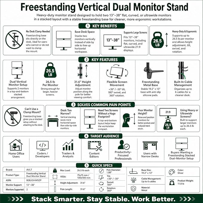 AVLT 38" Vertical Ultrawide Monitor Mount Stand Two Stacked 26.5 lbs Screens on Heavy-Duty Pole Save Workspace with Fine-Tune Height Tilt Swivel Rotate Adjustment Free Standing Sturdy Base