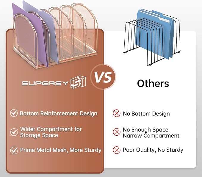 SUPEASY File Organizer for Desk, 5-Section Mesh Desk Organizer, Vertical File Holder Desktop Organizer File Sorter, File Folder Holder for Office Supplies, Rose Gold