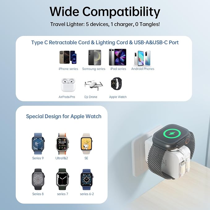 Retractable Apple Watch Charger, 5 in 1 Wall Charger with 3 Retractable Cables for Older iPhones & USB-C Devices, 35W Foldable Charger Block for iPhone 17/16/15/14, iPad, AirPods