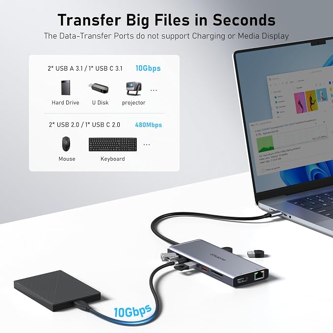 USB C Laptop Docking Station Dual Monitor HDMI for Dell/HP Laptop 14 in 1 USB C Hub 3 Monitors Dock Multiport Adapter Dongle USB C to 2 HDMI 4K+DisplayPort+Ethernet+4USB+2USB C+PD+SD/TF+Audio