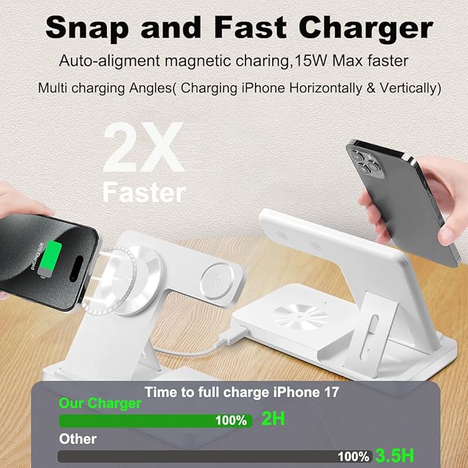 Magnetic 3 in 1 Wireless Charging Station for Magsafe iPhone 12-17 Series, Charging Station for Multiple Devices, Mag-Safe Wireless Charger Stand for Apple Watch Series/Ultra/SE & AirPods 4/3/2/Pro