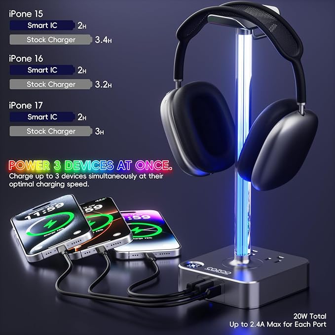 cozoo Gifts for Gamer Men All-in-One RGB Headset Stand & Charging Station | 3 USB Ports, 2 Outlets, Metal Space Gray | Gaming Equipment, Game Room Setup, Christmas Gifts for Him,Teen Boys,Tech Lovers