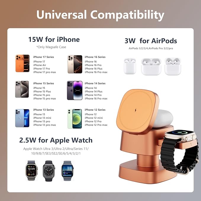 4 in 1 Charging Station for Apple Devices, 3 in 1 Wireless Charger Stand with Night Light for iPhone 17/16/15/14/13/12 Pro Max, Watch AirPods, 15W MagSafe Magnetic Charging for Bedroom Office (Orange)