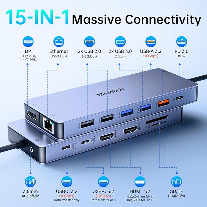 USB C Laptop Docking Station Dual Monitor for Dell/Lenovo/HP, 15 in 1 USB C Hub Multiport Adapter Dongle Dock USB-C to 2 HDMI 4K@60Hz, 8K DisplayPort, 2 USB-C 10Gbps, 5 USB-A, 100W PD, Ethernet, SD/TF