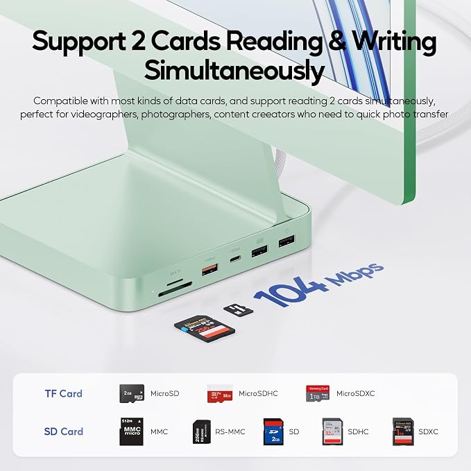 Upgraded 11 in 1 USB C Hub for iMac 24 inch USB Hub 2021 2023 2024 Support M.2 SSD (NOT Included), iMac Hub M1 M3 M4 Accessories, 4K HDMI, 2.5G Ethernet, 5 USB A/C Max 10Gbps, SD/TF - Green