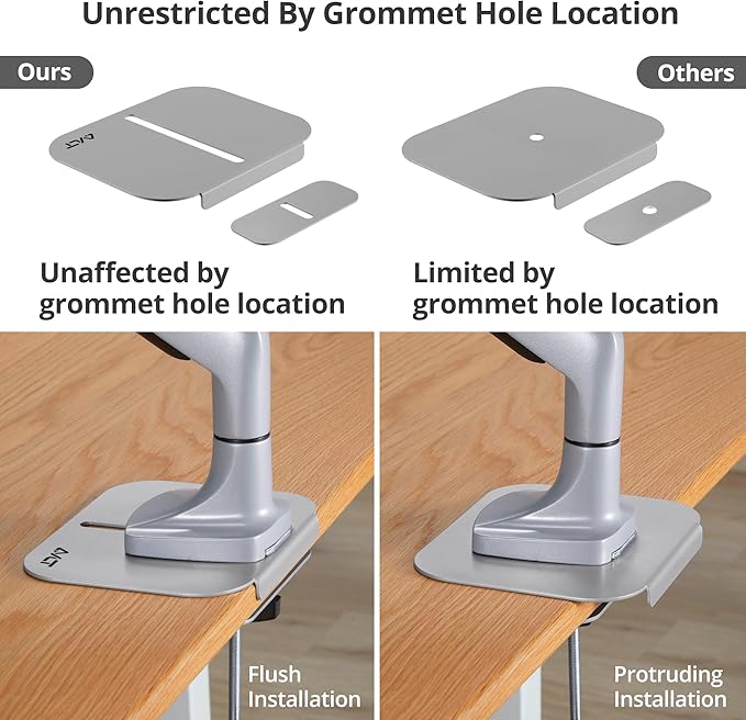 AVLT Adjustable Reinforcement Plate Bracket Mount for Fragile Tabletop - Supports Monitor Stand/Arm with C Clamp Or Grommet Installation - Gray
