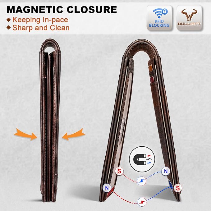 BULLIANT Men Wallet,Magnetic Slim Wallet 10 cards Build-in Bill Folder ID Windows RFID Blocking