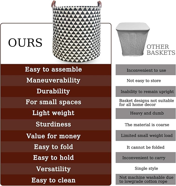 Waterproof Laundry Hamper Collapsible Laundry Basket Leather Handle Laundry Bag Large Clothes Storage Toy Organization for Bathroom Bedroom Laundryroom College Dorms (Hesan-002)