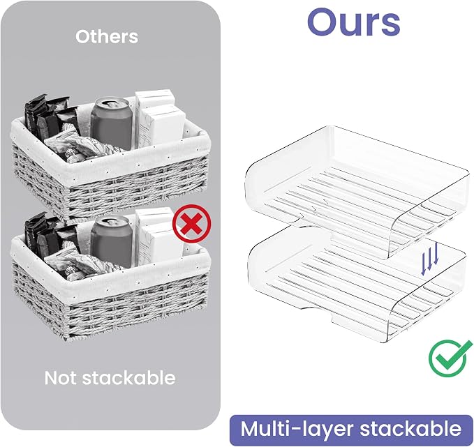 Tomorotec Desk Letter Tray Set, A4 Size Clear PET Stackable Document Organizer Office Desktop File Paper Holder Book Storage Rack Side Load Anti-Skid Stacking Support Convex Bottom (2X Landscape)
