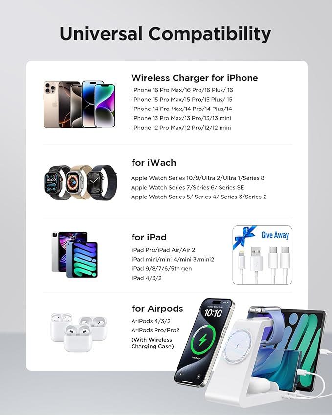 Charging Station for iPhone,5 in 1 Wireless Charger Stand Dock for Apple: Mag-Safe Charging Station for Multiple Devices Apple iPhone 17 16 15 14 13 12 Pro Max Plus Apple Watch iWatch Magnetic(White)