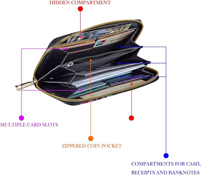 RFID-Blocking Zip Around Wallets for Women with Detachable Wrist Strap,Large Capacity Phone Holder with Card Organizer & Coin Pocket,Flower Hummingbird