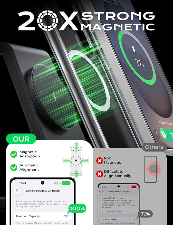 Magnetic Wireless Charger for Samsung, 3 in 1 Mag-Safe Charging Station for Galaxy Watch Ultra/8/7/6, Galaxy Watch Charger, Mag-Safe Charger for S26 Ultra S25 S24 S23 S22/ Z Fold7/ Flip7, Galaxy Buds