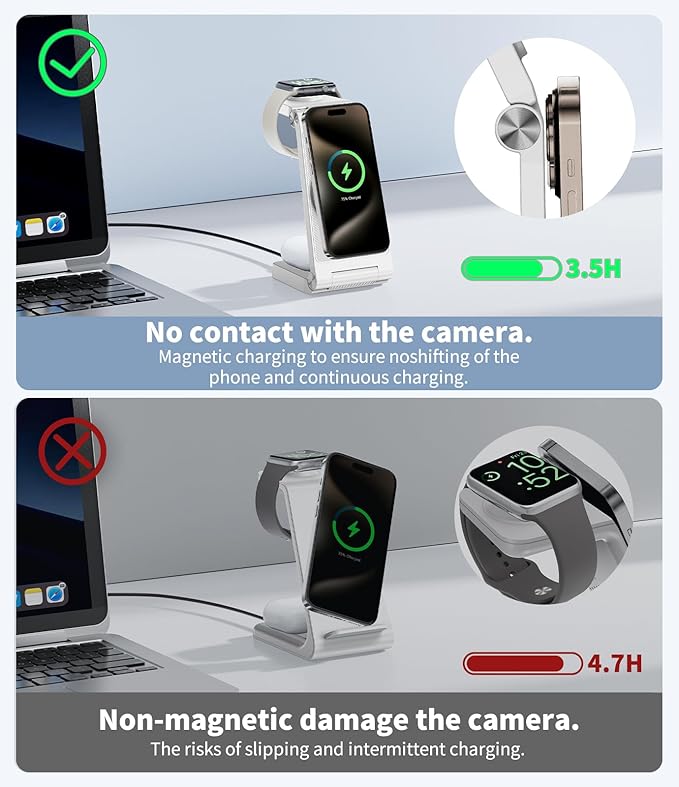 3-in-1 Magnetic Wireless Charging Station, Fast Max Charging for Smartphone, Watch & TWS, Space-Saving Multi-Device Charger Stand (White)