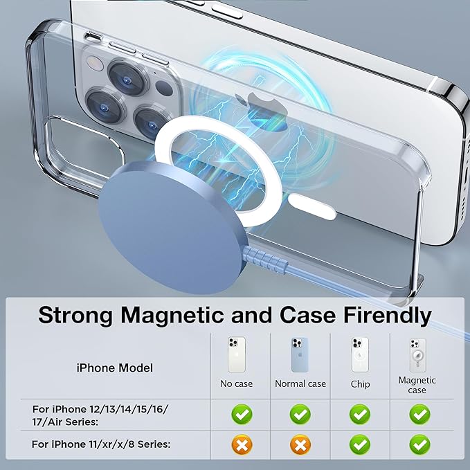 Magnetic Wireless Charger for iPhone: Compatible with Magsafe Charger iPhone 17 16 15 14 13 12 Series & Airpods 4 3 2 Pro-Fast 15W Max Charging Pad Strong Magnet, Dual USB-C/A Ports-Home Office Travel