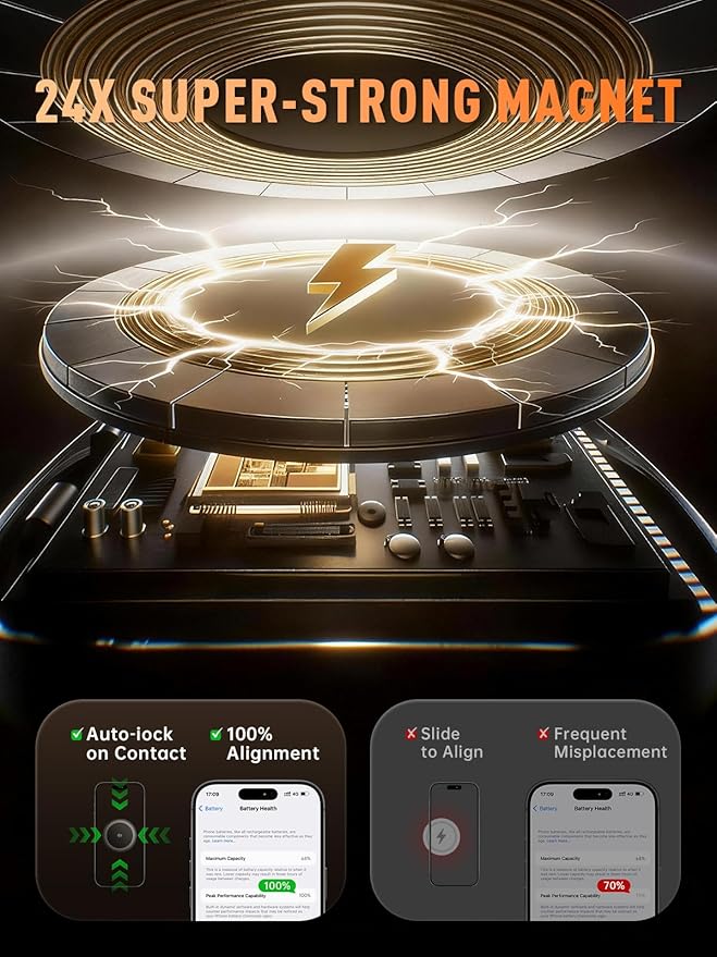 REWONDER Qi2.2 25W Magnetic 3-in-1 Wireless Charger, Foldable Aluminum Charging Stand for iPhone 17/16/15, Pixel, Apple Watch & AirPods, Strong Magnet Stable Base,Travel Charger (Adapter Not Included)