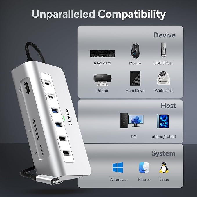 P9 USB C Docking Station, intpw 9-in-1 USB C Hub with 4K HDMI, PD 100W, 3 Type A/C 3.0 5Gbps, 2 Type-A 2.0, SD/TF, Aluminum USB Hub for Laptop,MacBook, iPad, iPhone 17 Series
