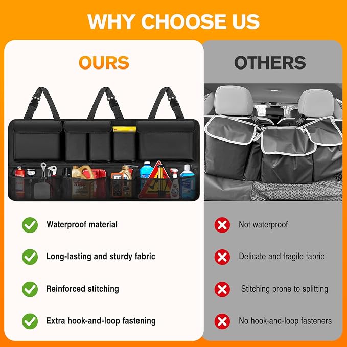 MoKo Trunk Organizer for SUV, Car Organizer with 10 Pockets Large Capacity & 3 Adjustable Straps for Easy Installation, Hanging Car Storage Universal Fit for Sedans, SUVs, MPVs, Trucks, 35.5 x 18.2in