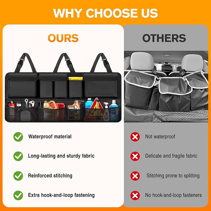 MoKo Trunk Organizer for SUV, Car Organizer with 10 Pockets Large Capacity & 3 Adjustable Straps for Easy Installation, Hanging Car Storage Universal Fit for Sedans, SUVs, MPVs, Trucks, 35.5 x 18.2in