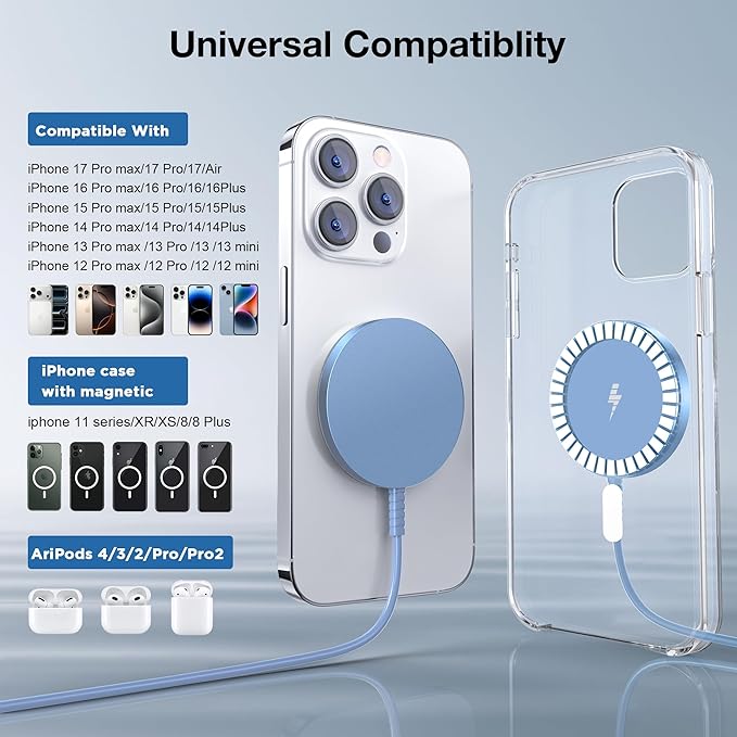 Magnetic Wireless Charger for iPhone: Compatible with Magsafe Charger iPhone 17 16 15 14 13 12 Series & Airpods 4 3 2 Pro-Fast 15W Max Charging Pad Strong Magnet, Dual USB-C/A Ports-Home Office Travel