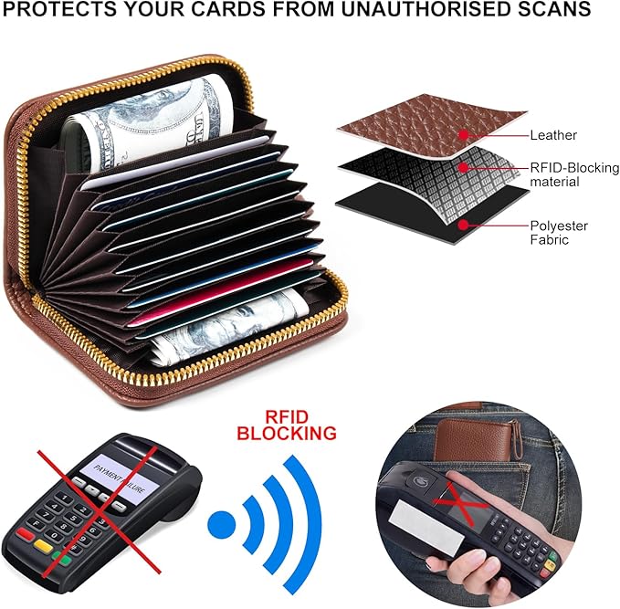 EcoVision Credit Card Holder RFID Card Case Wallet, Small Accordion Zipper Card Case Holder, Card Organizer Case for Women Men