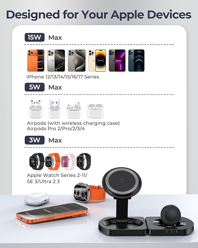 EGV Wireless Charger for iPhone, 3-in-1 Magnetic Charging Station for Apple, MagSafe Charger Stand for iPhone 17 Air 16 15 14 13 12 Series, Airpods Pro, Apple Watch Ultra, Foldable, No Adapter, Black