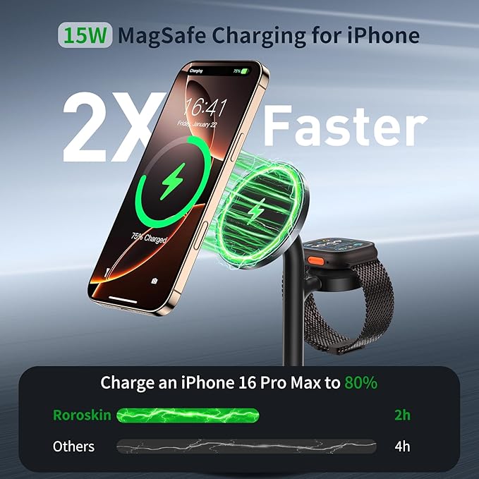 3 in 1 Wireless Charging Station for Apple Devices with MagSafe Charger, Wireless Charger Station for iPhone 17/16/15/14/13/12 Pro Max Air Plus Mini,Wireless Charging for iWatch&AirPods(20W Adapter)