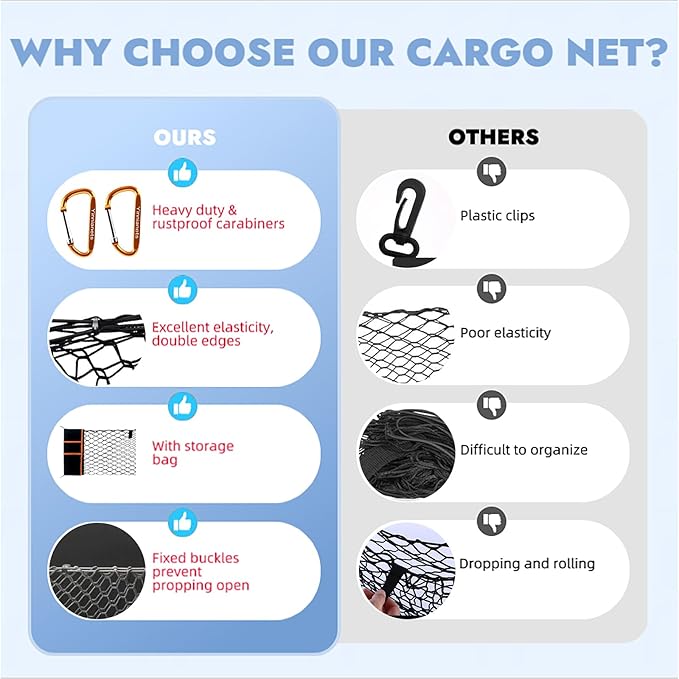 Highly Elastic Truck Bed Cargo Net Compatible with 2024 2025 Ford Ranger, Envelope Style Truck Cargo Net for Ranger Accessories, Upgraded Storage Bag & Heavy Duty Carabiners